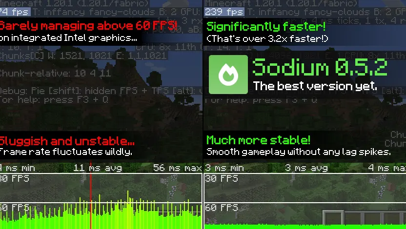 Sodium 0.5.2