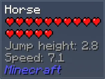 Horse stats